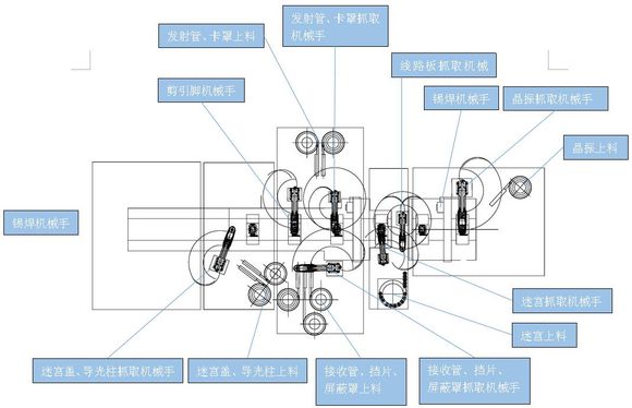 煙感探測(cè)器無源晶振.jpg