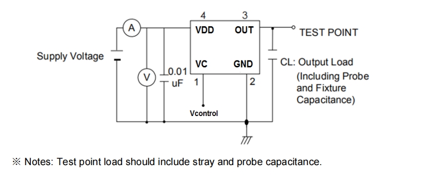 VCXO CMOS.png