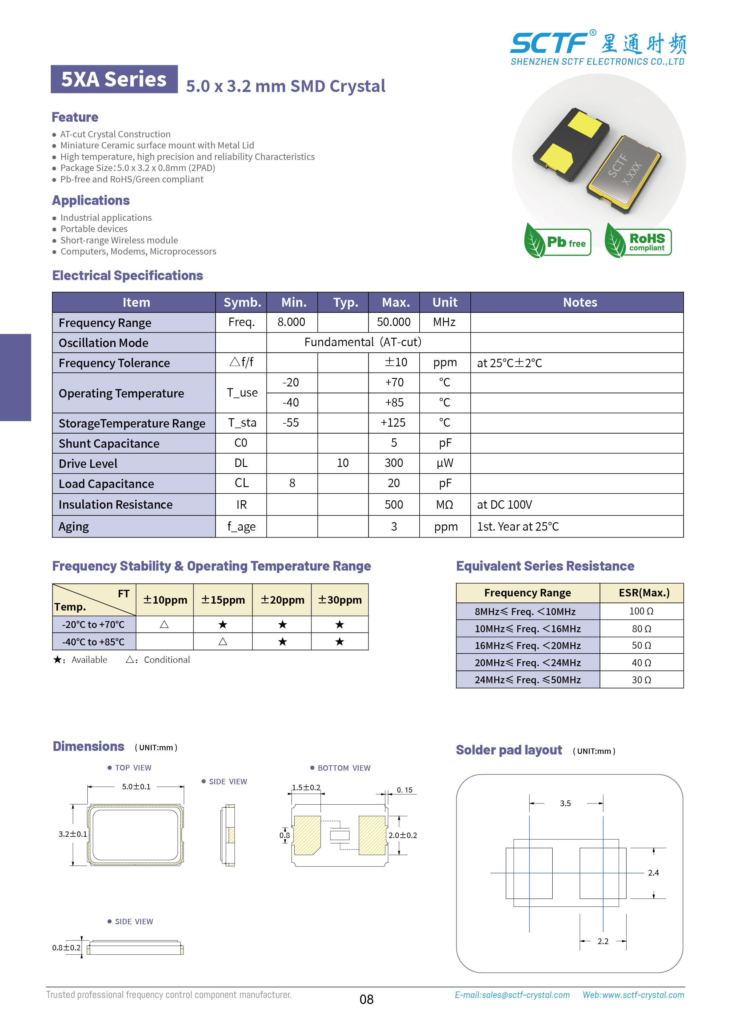 P8-9-9-選型MHZ-CRYSTAL-詳情頁(yè)5XA和5XG_畫(huà)板-1_01.jpg