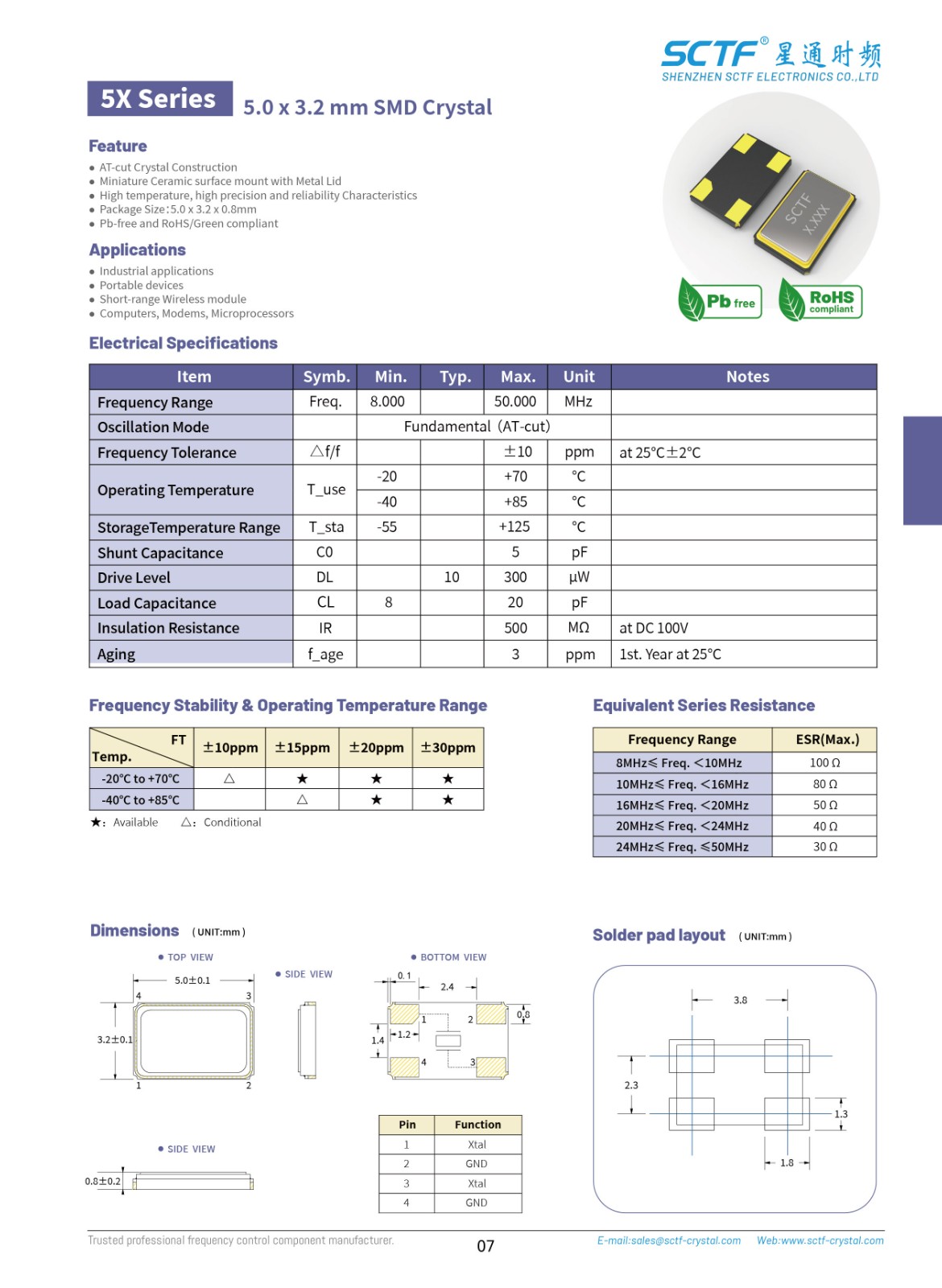 P6-7-9-選型MHZ-CRYSTAL-詳情頁3X和5X_畫板-1_02.jpg