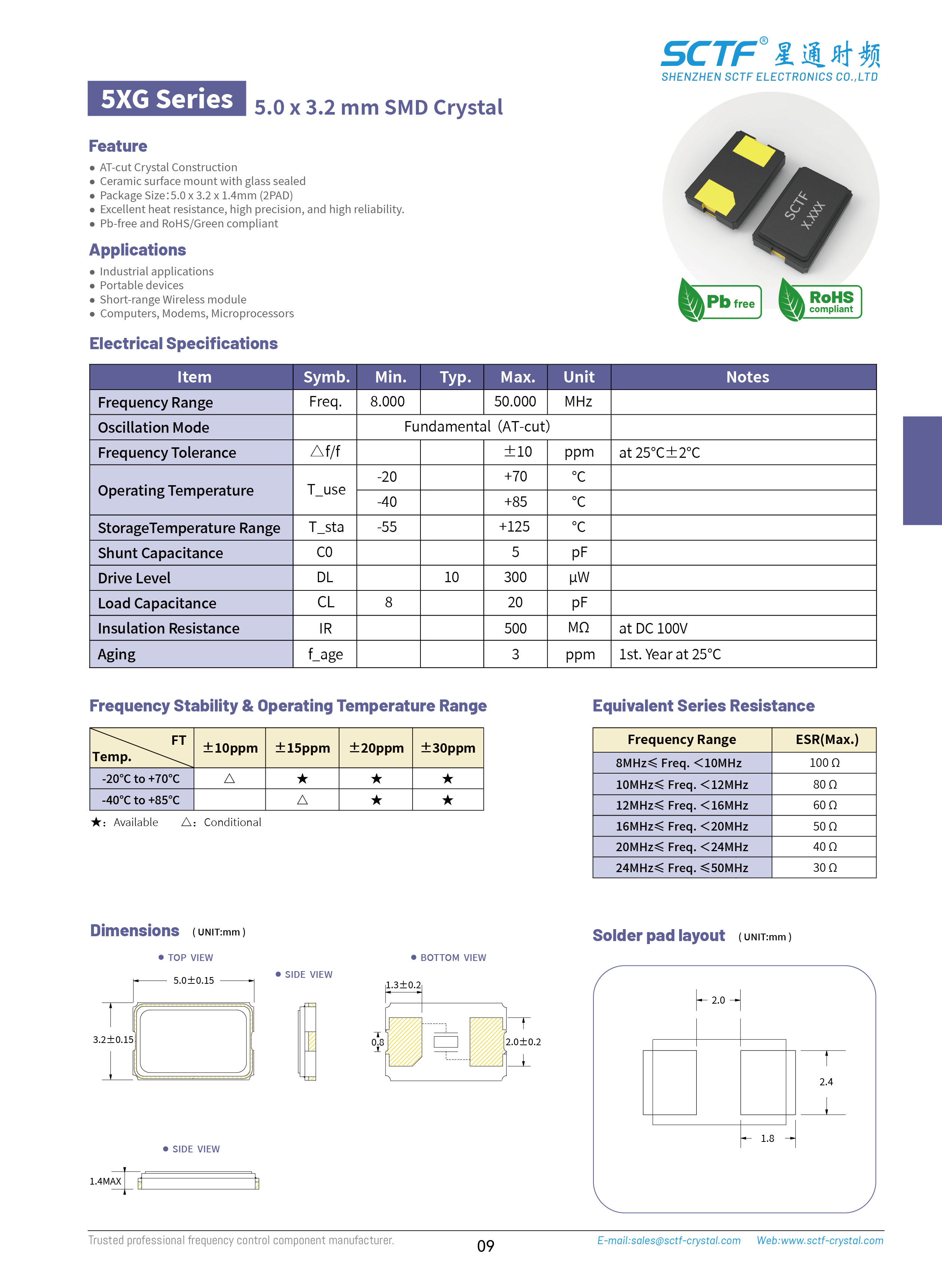 P8-9-9-選型MHZ-CRYSTAL-詳情頁(yè)5XA和5XG_畫(huà)板-1_02.jpg