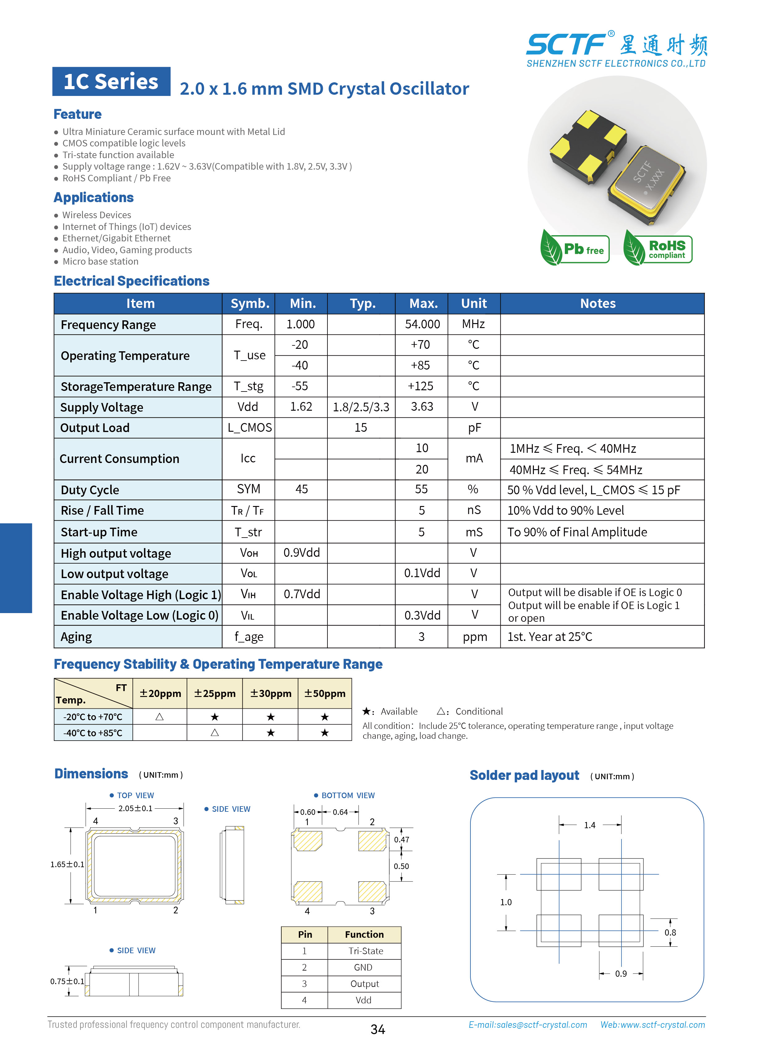 P34-35-11-詳情頁-MHZ-OSC-1C和2C_畫板-1_01.jpg